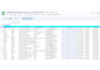 source and recruit top technical talent using linkedin